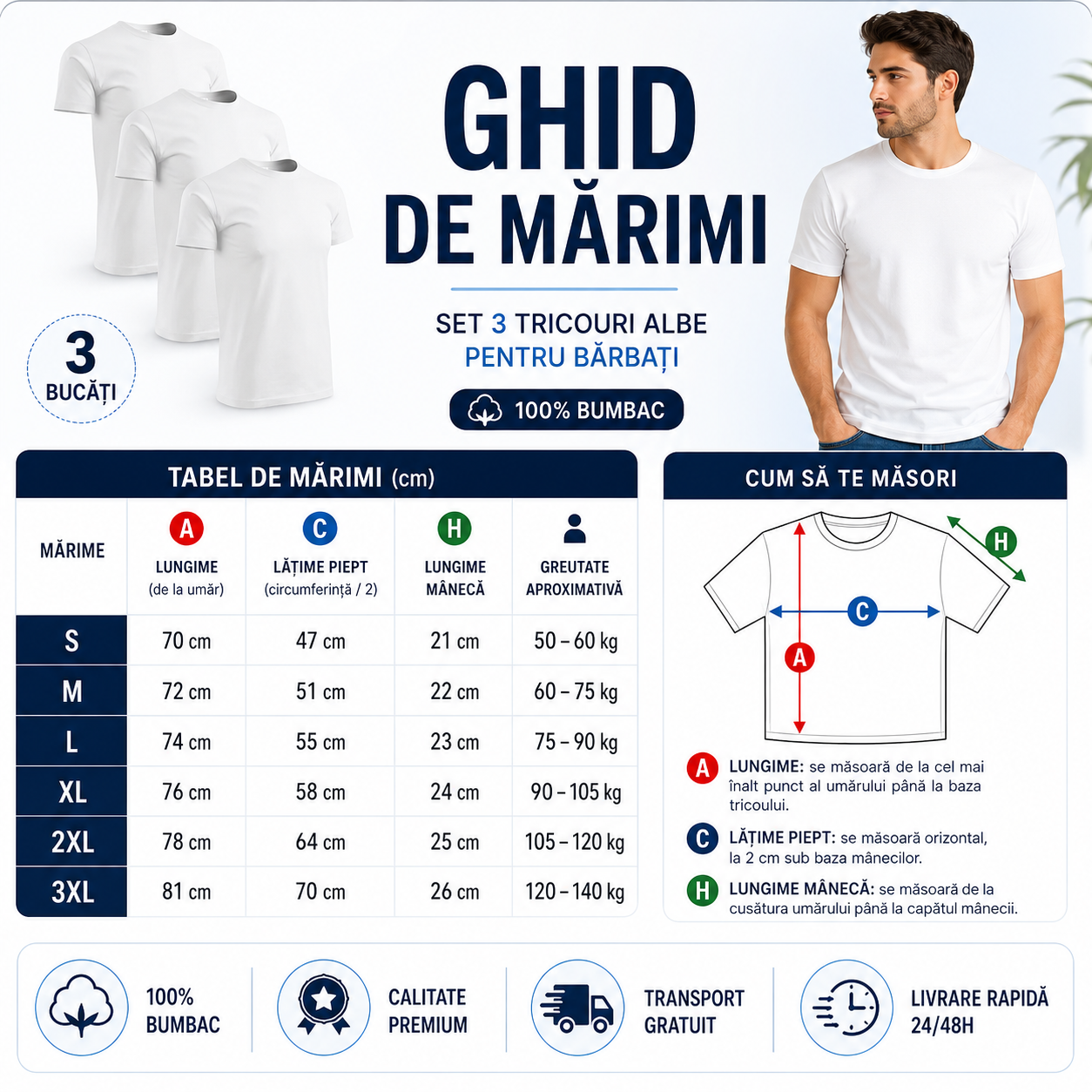 Beneficii set 3 tricouri albe bărbați bumbac 100% regular fit